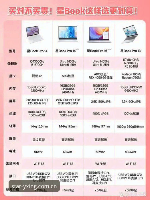 亚星最新版本怎么样 亚星最新版本实用评测指南——版本特性与功能对比分析